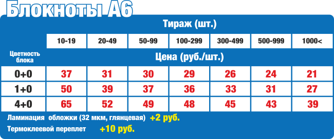 Цены на изготовление и печать блокнотов А6 в Нижнем Новгороде