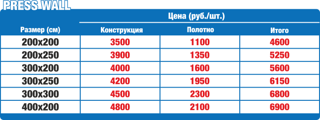 Цены на Пресс Волл (Press Wall) в Нижнем Новгороде