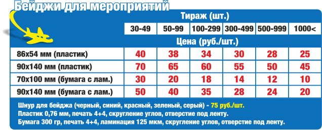 Цены на изготовление бейджей на мероприятие в Нижнем Новгороде