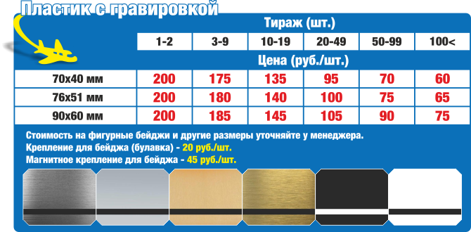 Цены на изготовление бейджей из двухслойного пластика в Нижнем Новгороде