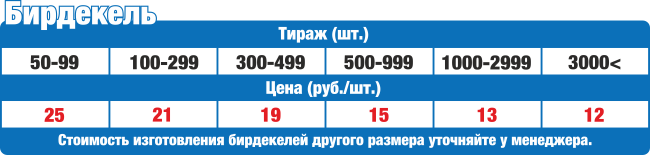 Цены на Бирдекель с логотипом в Нижнем Новгороде
