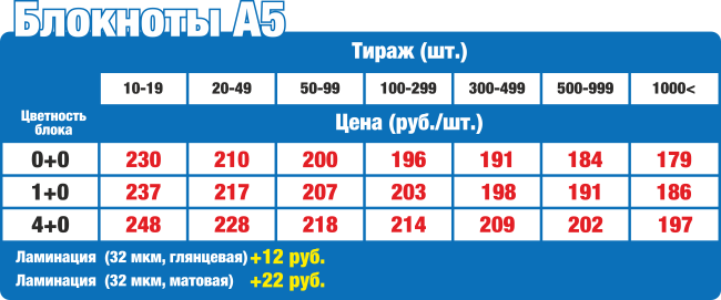 Цены на изготовление и печать блокнотов А5 с твердой полдложкой в Нижнем Новгороде