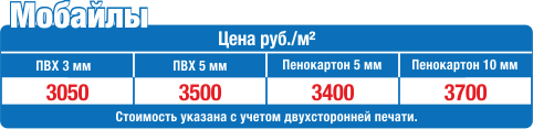 Цена на изготовление мобайлов | Нижний Новгород