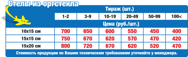 Цены на наградные стелы в Нижнем Новгороде