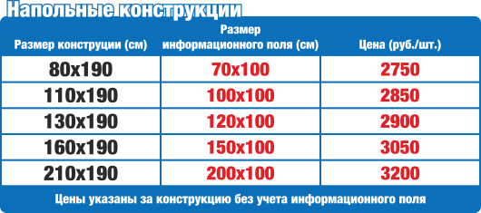 Цены на напольные конструкции Joker в Нижнем Новгороде