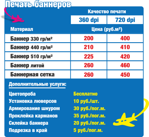 Цена на печать и изготовление баннеров| Нижний Новгород