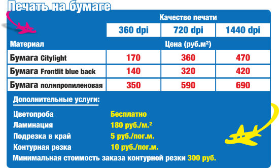Цена на печать на бумаге | Нижний Новгород