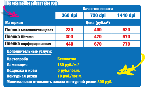 Цена на печать на пленке | Нижний Новгород