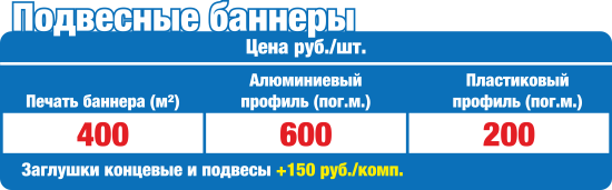 Цена на печать и изготовление подвесных баннеров | Нижний Новгород