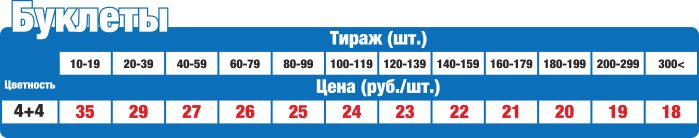 Цены на печать буклетов в Нижнем Новгороде