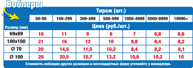Цены на изготовление и печать рекламных воблеров в Нижнем Новгороде