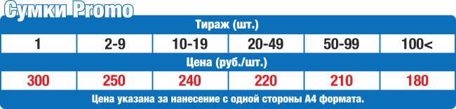 Цены на Сумки promo с логотипом в Нижнем Новгороде